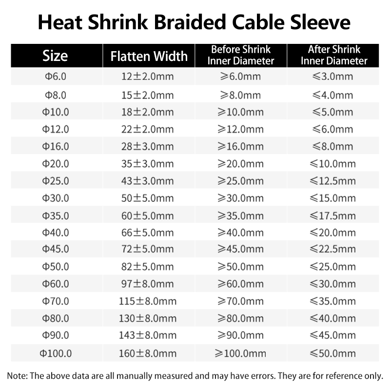 1-10m 2:1 Heat Shrinkable Brai - Body Jewelry 4 U recensione e prezzo