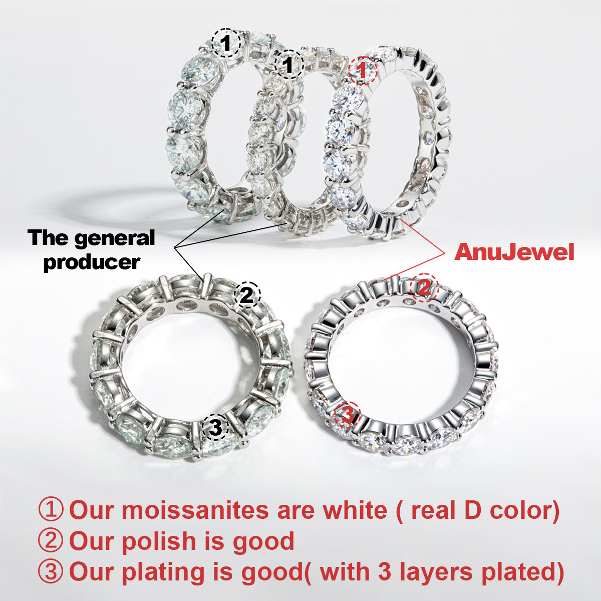 AnuJewel 4mm 5cttw D Color Moi - Body Jewelry Wholesale recensione e prezzo
